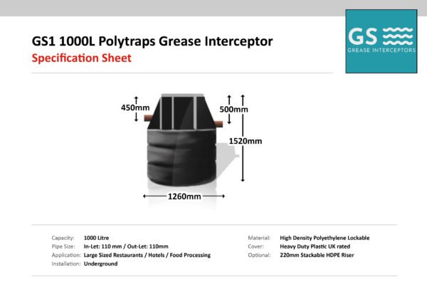 Polytraps GS1 1000L Grease Interceptor